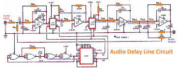 In the below diagram, when we select the lowest range i.e. Audio Delay Line Circuit For Echo Reverb Effects Homemade Circuit Projects