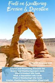 Rain picks up co2 in the air and in the soil and forms a weak acid. 14 Printable Weathering And Erosion Coloring Pages That Will Be Useful The Natural Homeschool
