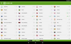 Vremensko ograničenje i uk se primenjuju. Score Line Live Score 3 6 9 Download Android Apk Aptoide