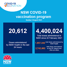 Nsw records 466 new cases as tough new rules announced nsw premier gladys berejiklian has announced a suite of new restrictions affecting residents across the state. T9owrvhwoqacpm