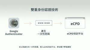 eCPD 示范影片| 高峰进修学院