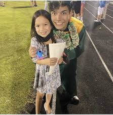 Andrew has been found in 10 states including georgia, south carolina, california, indiana, minnesota, and 5 others. Andrew Burriss Age Wiki Net Worth Bio Height Girlfriend