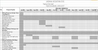 Pin On Dokumen Dan Aplikasi Xlsx Pendidikan