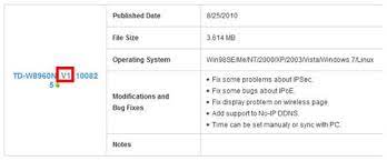 Para firmware, drivers, guía de usuario, utilidad o cualquier otro recurso de descarga, por favor seleccione el modelo del producto mediante la . How To Upgrade The Firmware Of Tp Link Adsl Modem Router