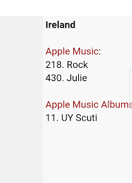 Olamide uy scuti zip download. Iqshmp2zgym3om