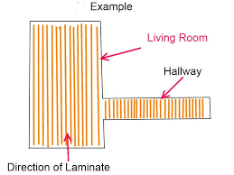 The Detailed Instructions You Will Need When Installing Laminate Flooring Where To Start Floor Galore Installing Laminate Flooring Laying Laminate Floor