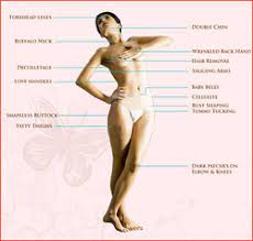 Body parts of woman name. Female Body Parts In Salt Lake City Kolkata Id 4196919812