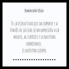 Nuestro Cuerpo Amerita Un Mantenimiento Adecuado Que Va Mas En Tener Conciencia De Lo Que Le Conviene Y Sus Necesidades Propias Q Cuerpo Emociones Conciencia