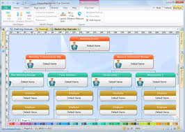 Free Software For Creating Organizational Chart Program To