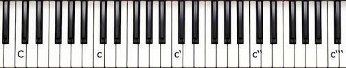 Scopri ricette, idee per la casa, consigli di stile e altre idee da provare. Die Tonlagen Spielend Klavier Lernen