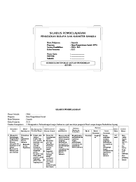 Silabus c3 kue indonesia kelas xi. Silabus Ktsp Sejarah Sma Kelas Xi Ipa Kumpulan Informasi