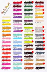 Berol Karisma Coloured Pencils Review By Karen Berisford