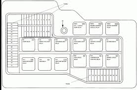 Does anyone have a fuse box diagram for both fuse boxes??? Diagram 2012 Bmw 528i Fuse Box Diagram Full Version Hd Quality Box Diagram Csiwiring Villaroveri It