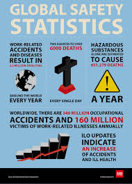 Pin By Dan Rena On Safety Infographics Health Quotes Motivation Safety Quotes Health Quotes