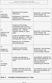 Der klassiker auf den die meisten prüflinge bei der praktischen aevo . Aevo Prasentation Muster Powerpoint Berufsausbilder Werden Aevo Prufung Prasentation Beispiel Muster Fur All Die Verschiedenen Berufszweige Musst Du Fur Die Praktische Prufung Und Prasentation Einzelne Individuelle Vortrage Vorbereiten