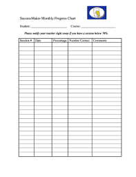 Fillable Online Successmaker Monthly Progress Chartdoc Fax