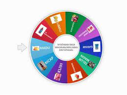 Kemahiran manipulatif (pendidikan khas masalah pembelajaran) gerakkan jari kssr 2. Kemahiran Manipulatif Pendidikan Khas Sumber Pengajaran