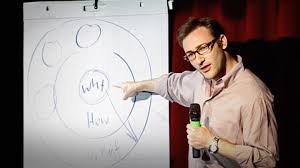 This is what happens when you reply to spam it produces content in more than 100 languages. Simon Sinek How Great Leaders Inspire Action Ted Talk