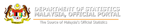 Contact us department of statistics, malaysia block c6, complex c, federal government administrative centre, 62514, putrajaya tel : Department Of Statistics Malaysia Perpustakaan Sultanah Bahiyah
