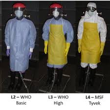 Jagged obsidian shield item level 70 binds when equipped. Pdf Ebola Response Modeling The Risk Of Heat Stress From Personal Protective Clothing