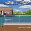 First, there is the water holding tank—also known as the cistern itself. 1