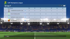 Get the latest africa (caf)'s caf champions league standings for the 2020/21 season of football! Libgamer Pes 2017 Caf African Champions League Group Stage Final Standings Youtube