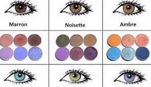 Quel Maquillage En Fonction De La Couleur De Vos Yeux Les Eclaireuses Maquillage Yeux Verts Couleur Yeux Maquillage