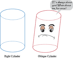Surface Area And Volume Volume Of Cylinders