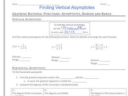 (they can also arise in other contexts, such as logarithms, but you'll almost certainly first encounter asymptotes in the context of rationals.) let's consider the following equation Jan 21 Rational Functions Finding Vertical Asy Weatherford High School