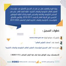 الحساب الرسمي لوزارة التربية والتعليم على انستغرام. ÙˆØ²Ø§Ø±Ø© Ø§Ù„ØªØ±Ø¨ÙŠØ© Twitterren ÙˆØ²Ø§Ø±Ø© Ø§Ù„ØªØ±Ø¨ÙŠØ© ÙˆØ§Ù„ØªØ¹Ù„ÙŠÙ… ØªØ¹Ù„Ù† Ø¹Ù† ÙØªØ­ Ø¨Ø§Ø¨ Ø§Ù„ØªØ³Ø¬ÙŠÙ„ Ù„Ù„Ø§Ù„ØªØ­Ø§Ù‚ ÙÙŠ Ù…Ø¤Ø³Ø³Ø§Øª Ø§Ù„ØªØ¹Ù„ÙŠÙ… Ø§Ù„Ø¹Ø§Ù„ÙŠ Ø§Ù„Ø­ÙƒÙˆÙ…ÙŠØ© ÙˆØ§Ù„Ø¨Ø¹Ø«Ø§Øª Ø§Ù„Ø®Ø§Ø±Ø¬ÙŠØ© Ù„Ù„Ø¹Ø§Ù… Ø§Ù„Ø¬Ø§Ù…Ø¹ÙŠ 2019 2020 Ù†Ø§ÙØ³ Ø§Ù„Ø¹Ø§Ù„Ù… Https T Co 3afgeujrlg