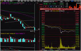 Fosun pharma) is a chinese pharmaceutical company. Xscao26ynei0cm