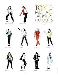 Les 10 Costumes Mythiques De Michael Jackson Pour Vous Deguiser En Roi De La Pop Rdv Sur Funidelia Mickeal Jackson Photos De Michael Jackson Michael Jackson