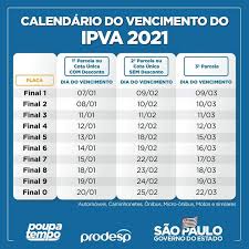 O ipva 2021 é um dos mais importantes impostos cobrados no brasil, sendo indispensável para a regulamentação de diversos veículos no território brasileiro, então se você não quer ter problemas. Placa 8 Pagamento Do Ipva 2021 Com Desconto De 3 Vence Nesta Segunda Feira 18 1 O Defensor O Portal De Noticias De Taquaritinga E Regiao