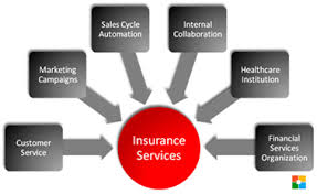 Because we're committed to the health and safety of nurses everywhere. Insurance