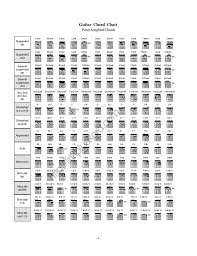 09 Lagu Guitar Chord Chart