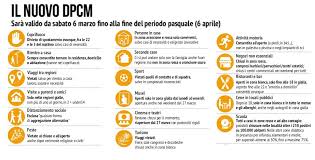 Cosa sarà permesso fare, e cosa invece no, con l'italia in fascia rossa? Nuovo Dpcm Tutto Su Orari Divieti E Regole Per Spostamenti Seconde Case Ristoranti E Parrucchieri Abruzzolive