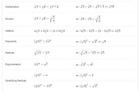 Most Important List Of Math Formulas Engineering Discoveries Math Formulas Math Formula Chart Geometry Formulas