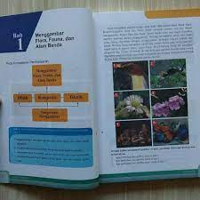 Seni budaya kelas x book by zackaria soetedja dewi suryati. Buku Seni Budaya Kelas 7 Smp Kurikulum 2013 Revisi 2017 Shopee Indonesia
