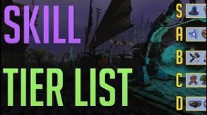 This is my runescape 3 vindicta guide that includes 2 methods, one for high levels and one for the lower level and gear teir etc. Vindicta Gorvek Solo Guide 2019 Runescape 3