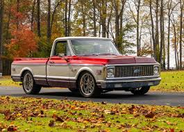 Image result for Turquoise 1972 Amana