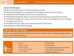 Pengenalan syarat syarat sebagai keputusan 2. Ekonomi Untuk Sma Ma Kelas X Ppt Download