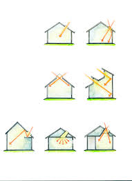 South and west for sure, but check how hot the apartment gets when it does get its natural sunlight. Siting With The Sun Passive Heating And Daylighting Greenbuildingadvisor