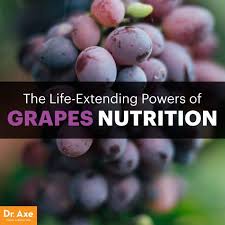 Live Longer With This Fruit Grape Nutrition Health Benefits Coconut Health Benefits