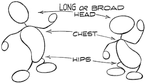 Easy Cartoon Characters To Draw With Basic Shapes For Kids How To Draw Step By Step Drawing Tutorials Drawing Cartoon Characters Simple Cartoon Shapes For Kids