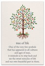 The film depict a crucial at posteriori tree of life seems like an audacious idea on paper and lays out good material to explore. Tree Of Life Birthday Card Cardthartic Com