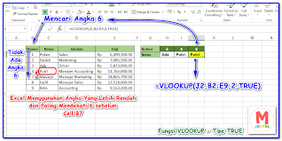 We did not find results for: Rumus Vlookup Excel 11 Contoh Cara Menggunakannya M Jurnal