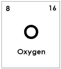 Oxygen Is An Element Which Has The Atomic Number Of 8 And Its Symbol Is O Oxygen Save Earth Ocean Plants