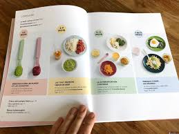 Retrouvez toutes nos recettes pour bébés de 4/6 mois, 6 mois, 8 mois, 18 mois, 24 mois et 36 mois ! Avis Mes Menus Pour Bebe En Batch Cooking De Marabout Test Et Prix