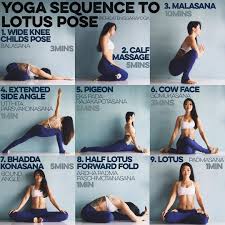 Yoga Sequence To Lotus Pose Yoga Sequences Yoga Tips Yoga Fitness
