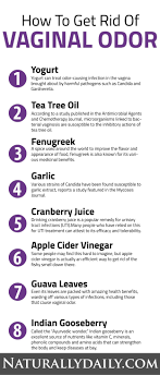 Pin On Women S Health Wellness